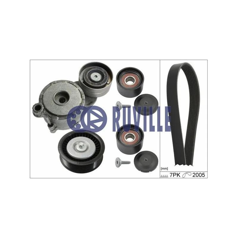 Jeu de courroies trapézoïdales à nervures RUVILLE 5753080