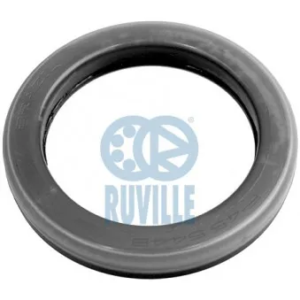 Appareil d'appui à balancier, coupelle de suspension RUVILLE 865370