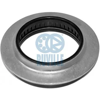 Appareil d'appui à balancier, coupelle de suspension RUVILLE 865401