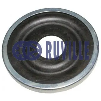 Appareil d'appui à balancier, coupelle de suspension RUVILLE 865501