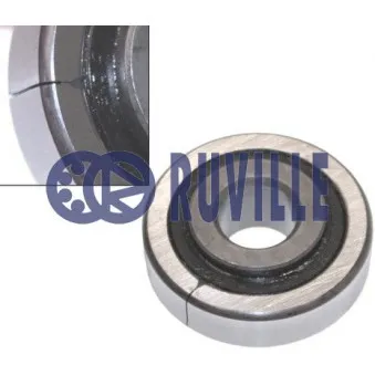 Kit de réparation, coupelle de suspension RUVILLE 865800