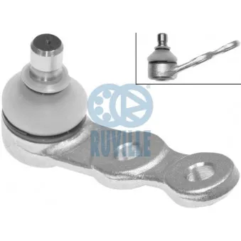 Rotule de suspension RUVILLE 925310