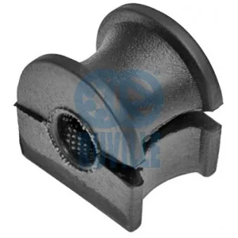 Suspension, stabilisateur RUVILLE 985211