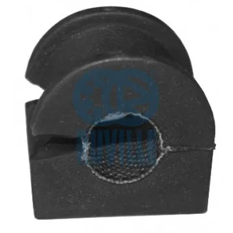 Suspension, stabilisateur RUVILLE 985212
