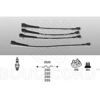Kit de câbles d'allumage EFI AUTOMOTIVE 1431