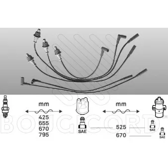 Kit de câbles d'allumage EFI AUTOMOTIVE 4310