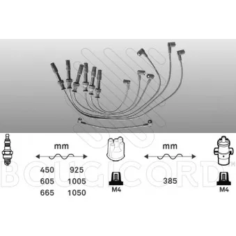 Kit de câbles d'allumage EFI AUTOMOTIVE 4325