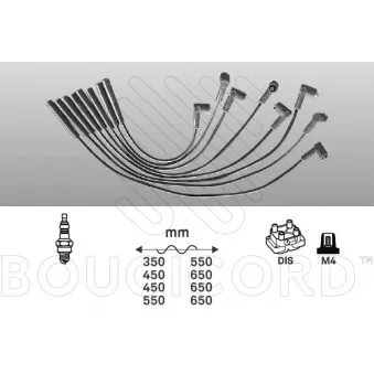Kit de câbles d'allumage EFI AUTOMOTIVE
