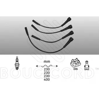 Kit de câbles d'allumage EFI AUTOMOTIVE 7420