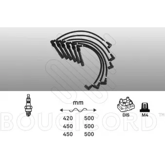 Kit de câbles d'allumage EFI AUTOMOTIVE 8109