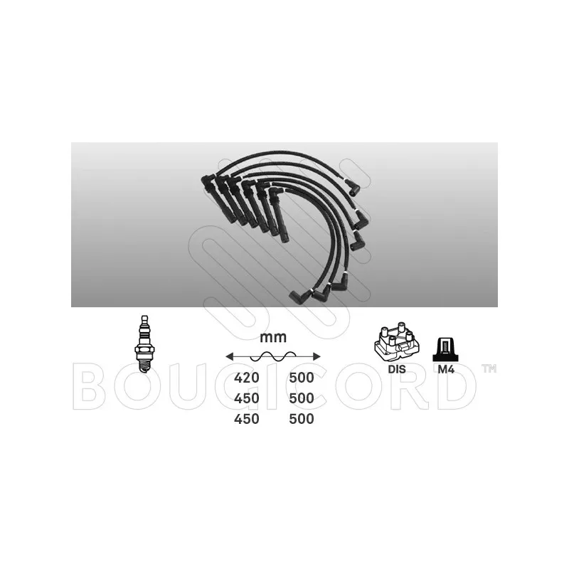 Kit de câbles d'allumage EFI AUTOMOTIVE 8109