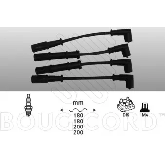 Kit de câbles d'allumage EFI AUTOMOTIVE