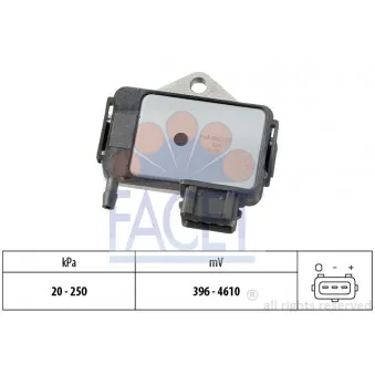 Capteur, pression de suralimentation FACET 10.3016