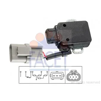 Capteur, position du papillon FACET