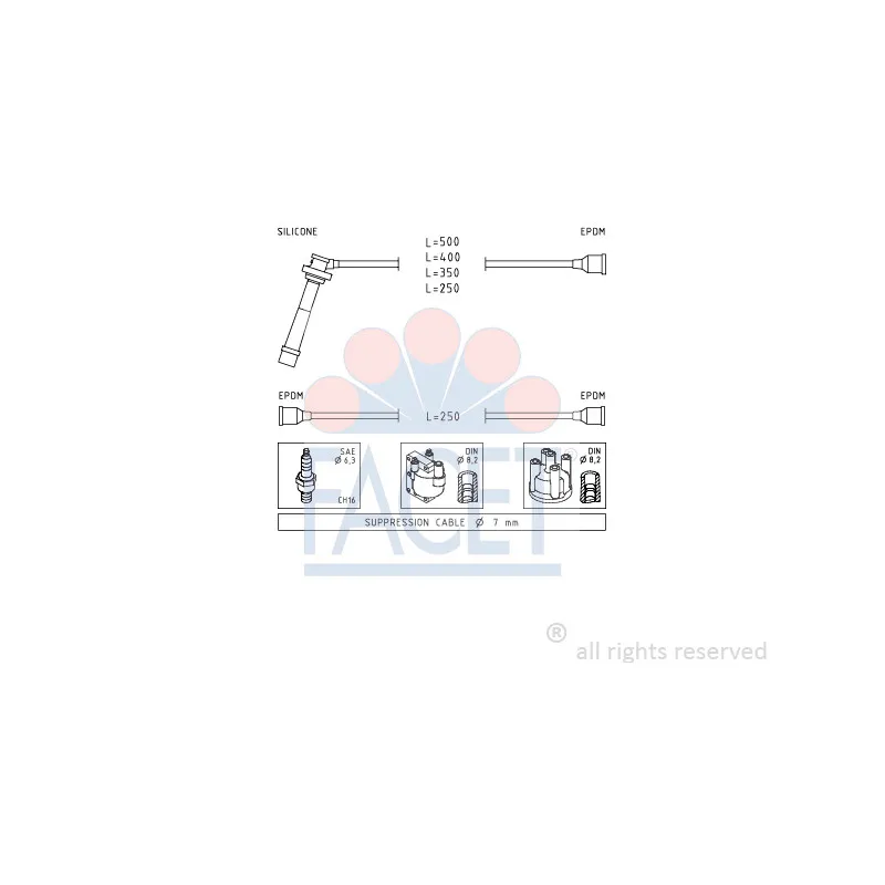 Kit de câbles d'allumage FACET 4.7004