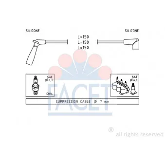 Kit de câbles d'allumage FACET 4.7007