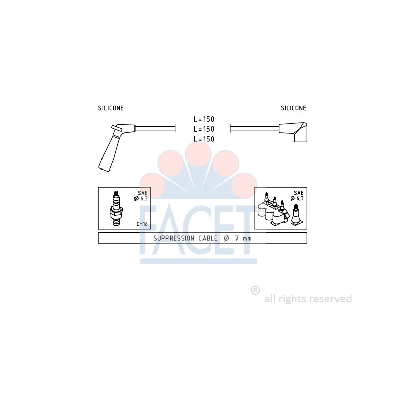 Kit de câbles d'allumage FACET 4.7007