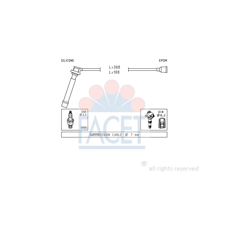Kit de câbles d'allumage FACET 4.7013