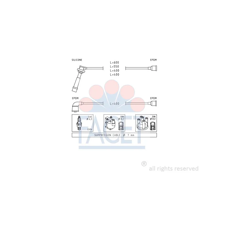 Kit de câbles d'allumage FACET 4.7028