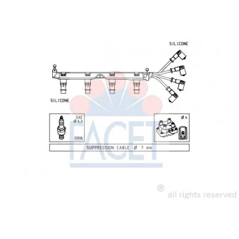 Kit de câbles d'allumage FACET 4.7049