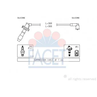 Kit de câbles d'allumage FACET 4.7059