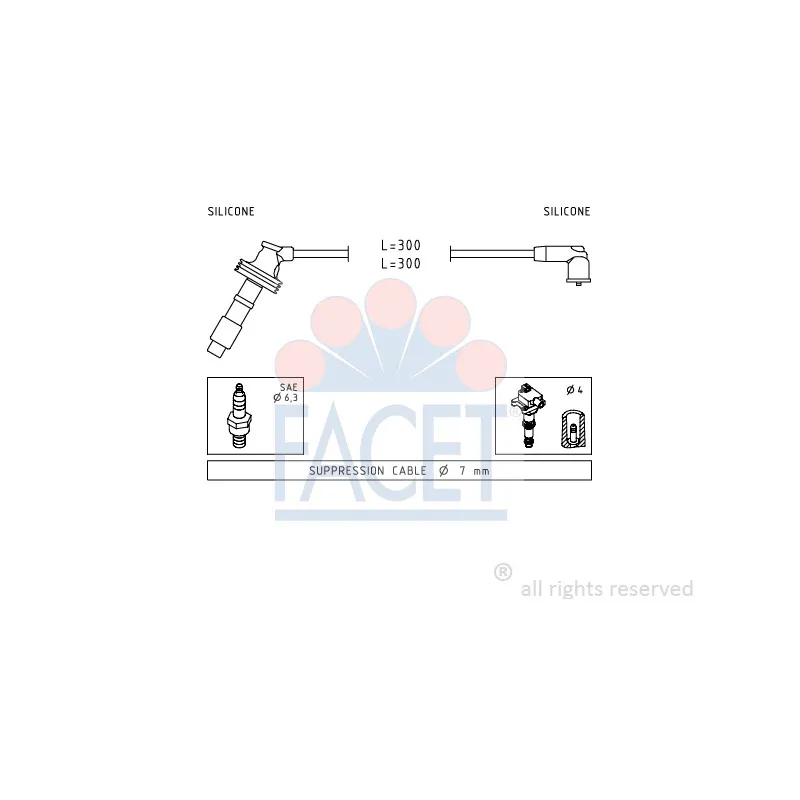 Kit de câbles d'allumage FACET 4.7059
