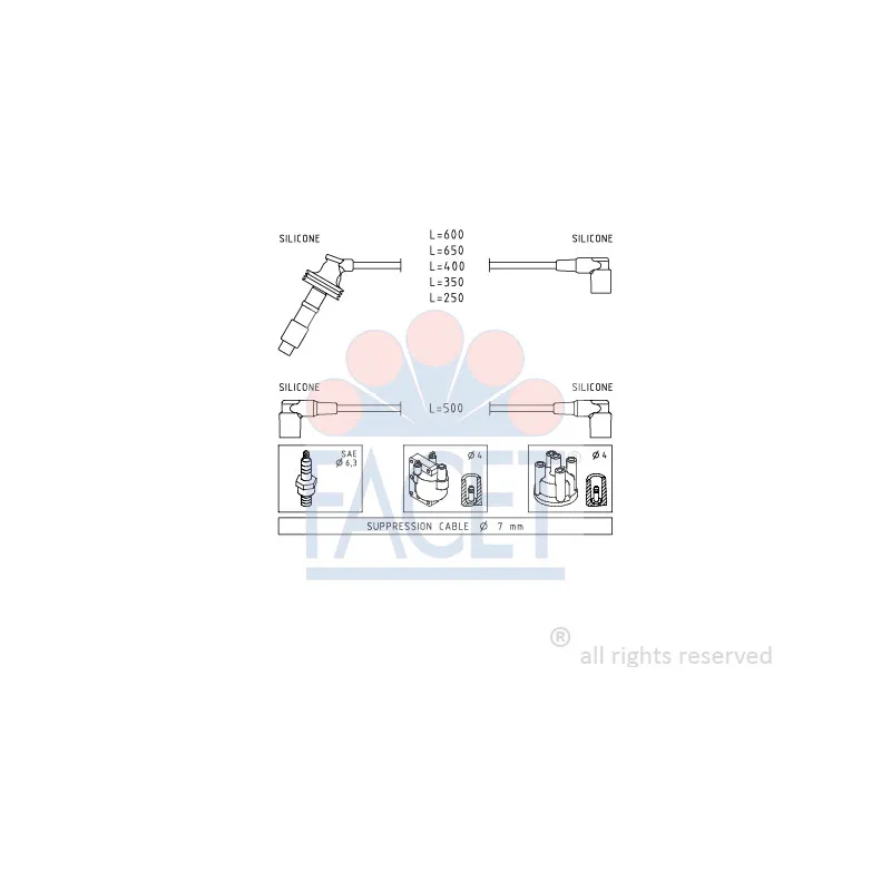 Kit de câbles d'allumage FACET 4.7064