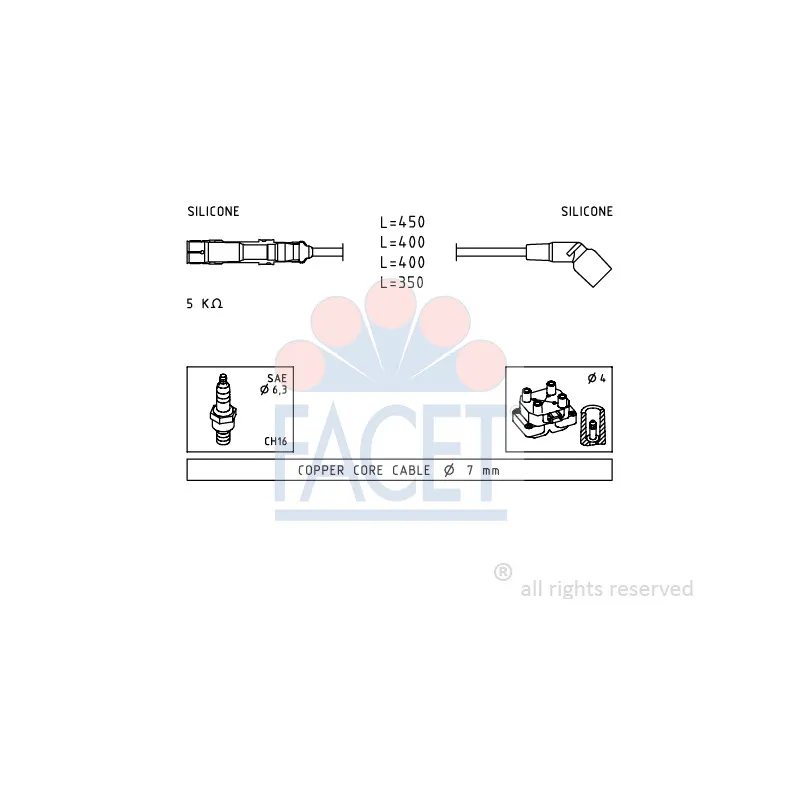 Kit de câbles d'allumage FACET 4.7069