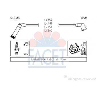 Kit de câbles d'allumage FACET 4.7119