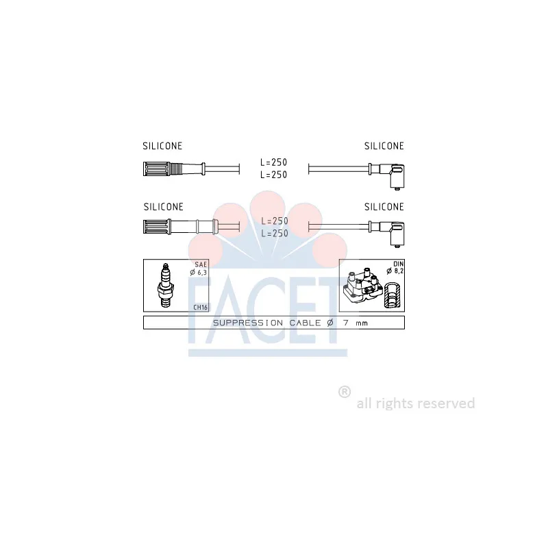 Kit de câbles d'allumage FACET 4.7170