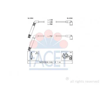 Kit de câbles d'allumage FACET 4.7208