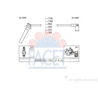Kit de câbles d'allumage FACET 4.7214