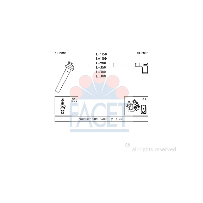 Kit de câbles d'allumage FACET 4.7214