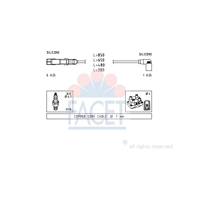 Kit de câbles d'allumage FACET 4.7223
