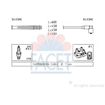 Kit de câbles d'allumage FACET 4.7230