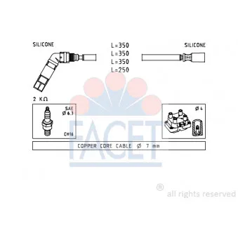 Kit de câbles d'allumage FACET 4.7232