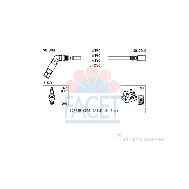 Kit de câbles d'allumage FACET 4.7232