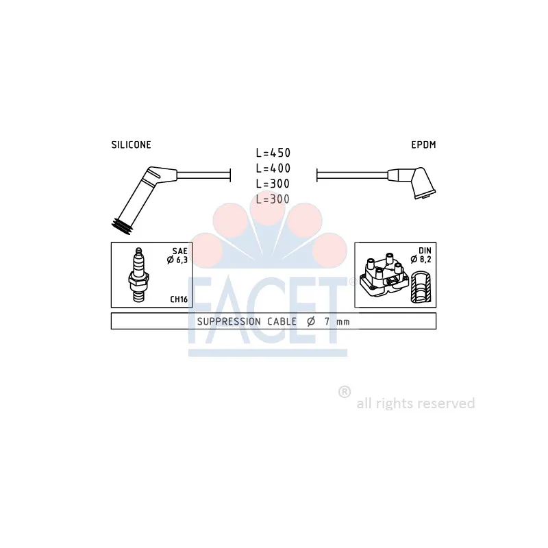 Kit de câbles d'allumage FACET 4.7235