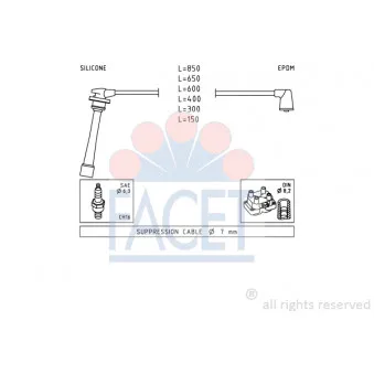 Kit de câbles d'allumage FACET 4.7236