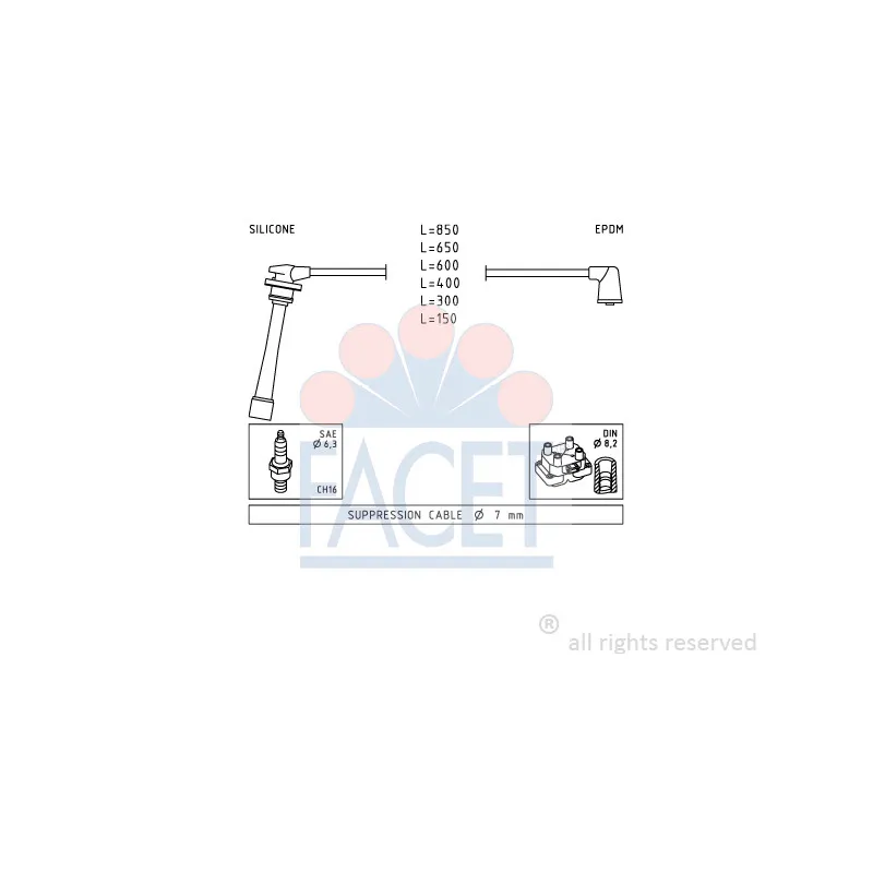 Kit de câbles d'allumage FACET 4.7236