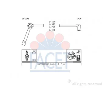 Kit de câbles d'allumage FACET 4.7239
