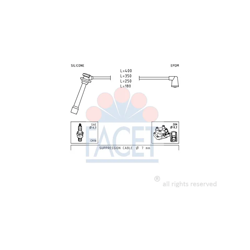 Kit de câbles d'allumage FACET 4.7239