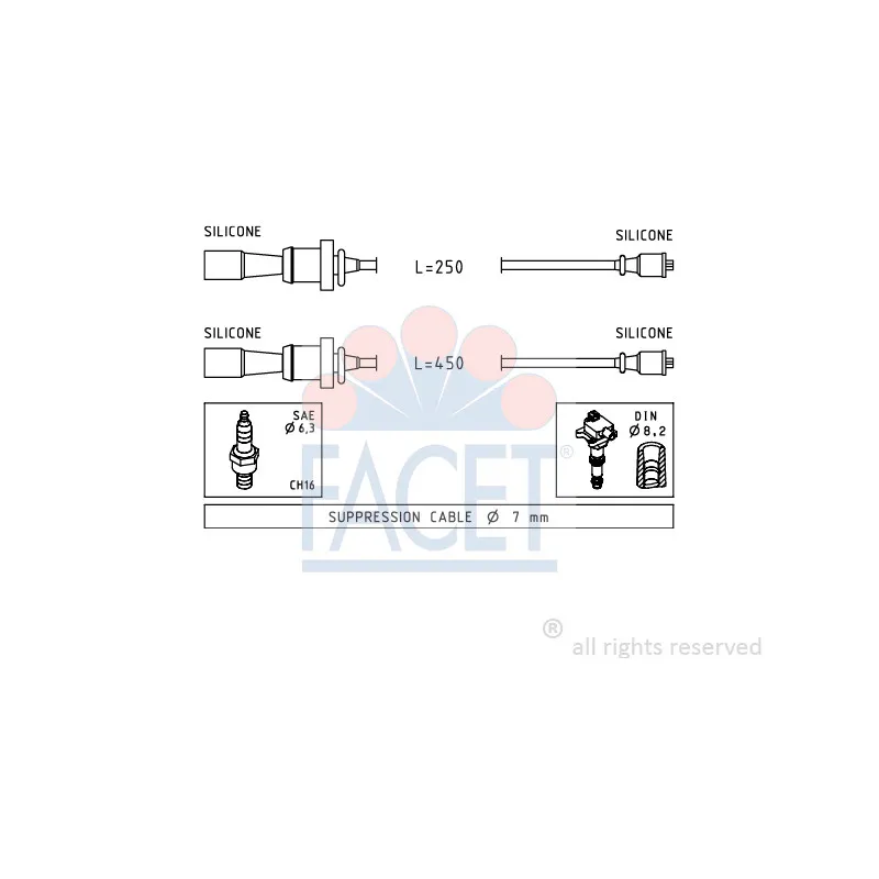 Kit de câbles d'allumage FACET 4.7241