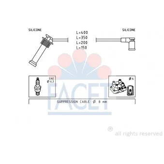 Kit de câbles d'allumage FACET 4.7242