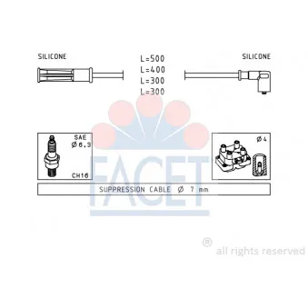 Kit de câbles d'allumage FACET 4.7244