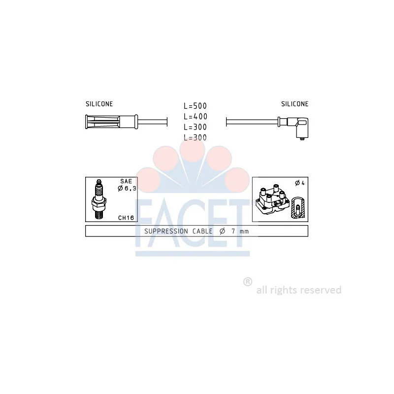 Kit de câbles d'allumage FACET 4.7244