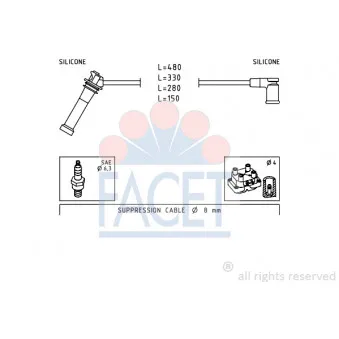 Kit de câbles d'allumage FACET 4.7245