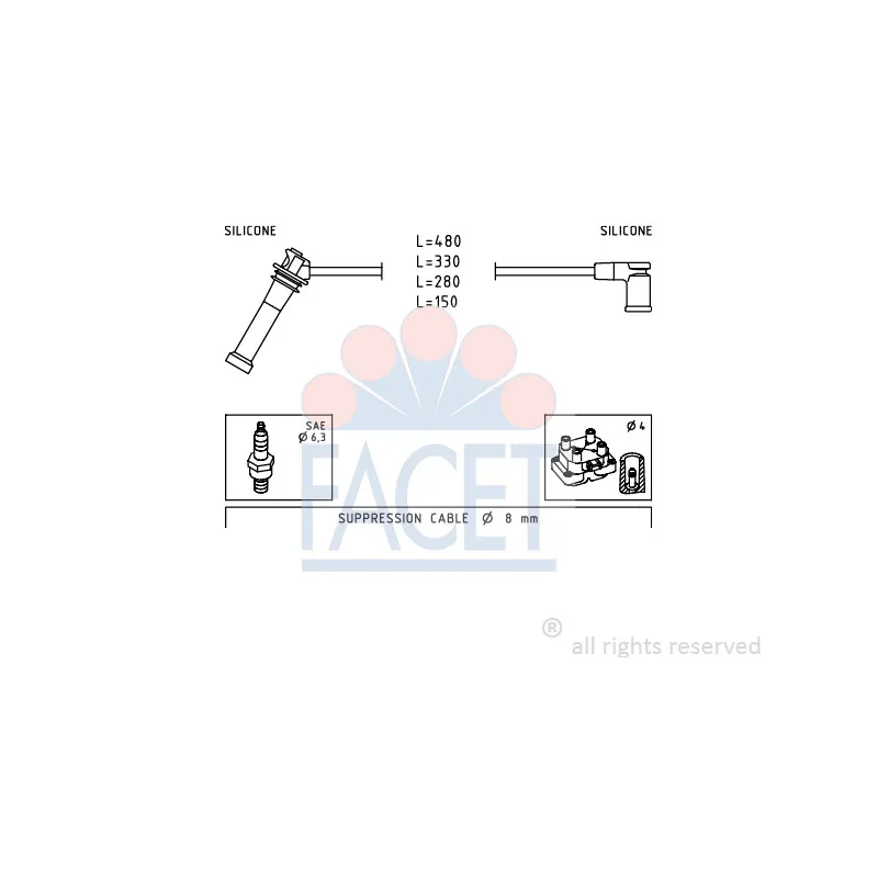 Kit de câbles d'allumage FACET 4.7245