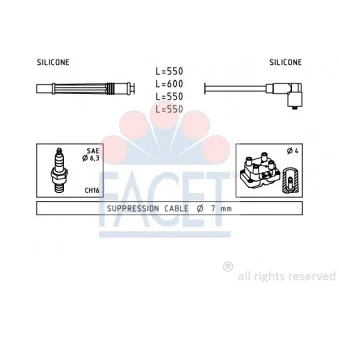 Kit de câbles d'allumage FACET 4.7246