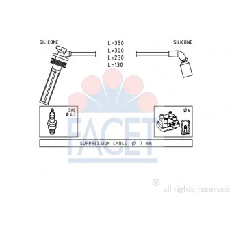 Kit de câbles d'allumage FACET 4.7249